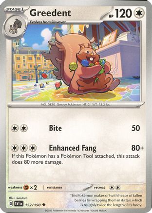 Greedent 152/198 SV01 Scarlet & Violet Base Set - Uncommon